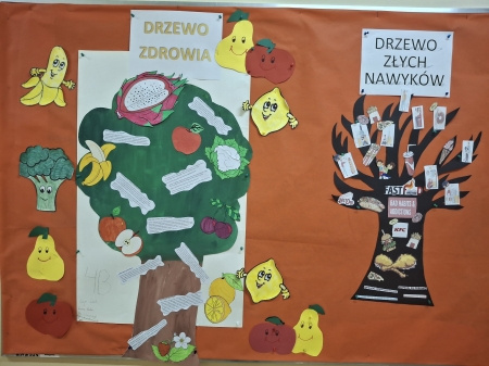 Projekt edukacyjny w ramach edukacji zdrowotnej w kl. IV – tych